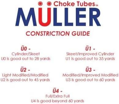 Why We ‌Love Müller Featherlite Choke Tubes for Our Berettas