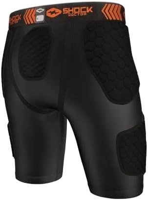 Stay Protected ‍and‍ Comfortable: Our Take on Shock Doctor Shorts