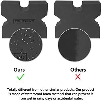 Steady Shots: Our Take ⁢on the Pridefend Shooting Rest