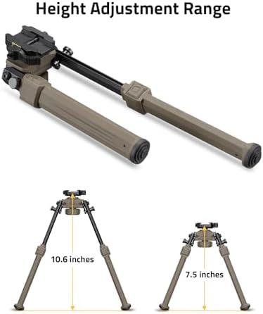 Mastering Precision:⁣ Our‌ Experience with the⁢ CVLIFE 360 Bipod