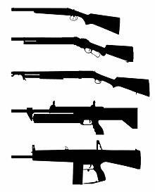 Exploring the Basics of Shotgun ‍Chokes and How They⁣ Influence Patterns