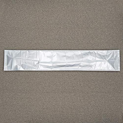 Discover Long-Lasting⁣ Protection with Our Favorite VCI ​Bag!