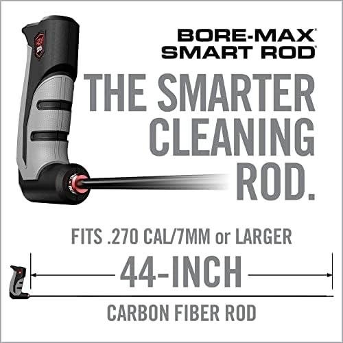 Unlocking Cleanliness: our Take on the Carbon fiber Rod