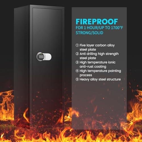 Secure Your Peace: Our Trusted Fireproof gun Safe⁣ Review