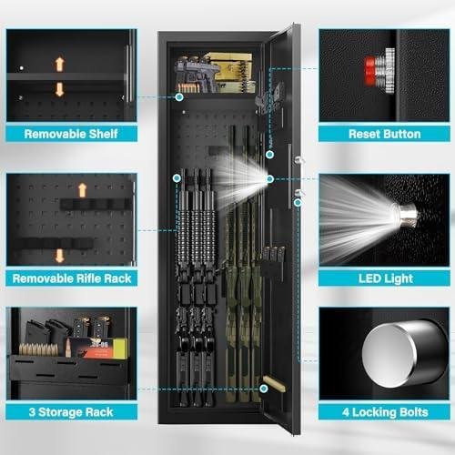 Secure Your ⁣Peace: Our⁣ trusted Fireproof Gun safe Review