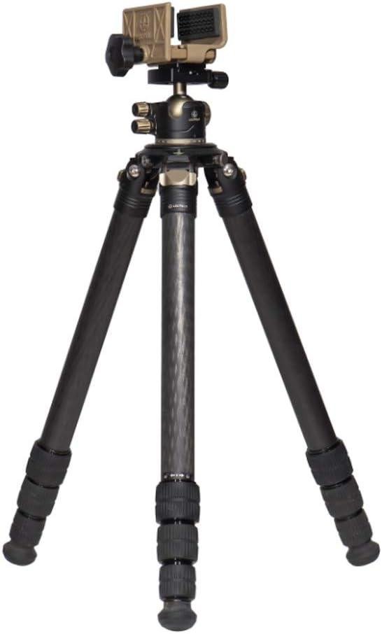 Mastering ⁢Precision: Our Review of Leupold's Shooting Saddle