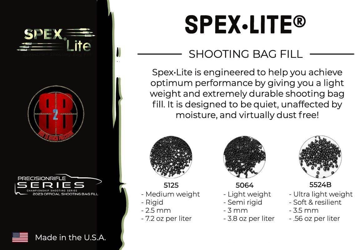 Lighten Our Load: Reviewing Spex•Lite® 5125 Fill