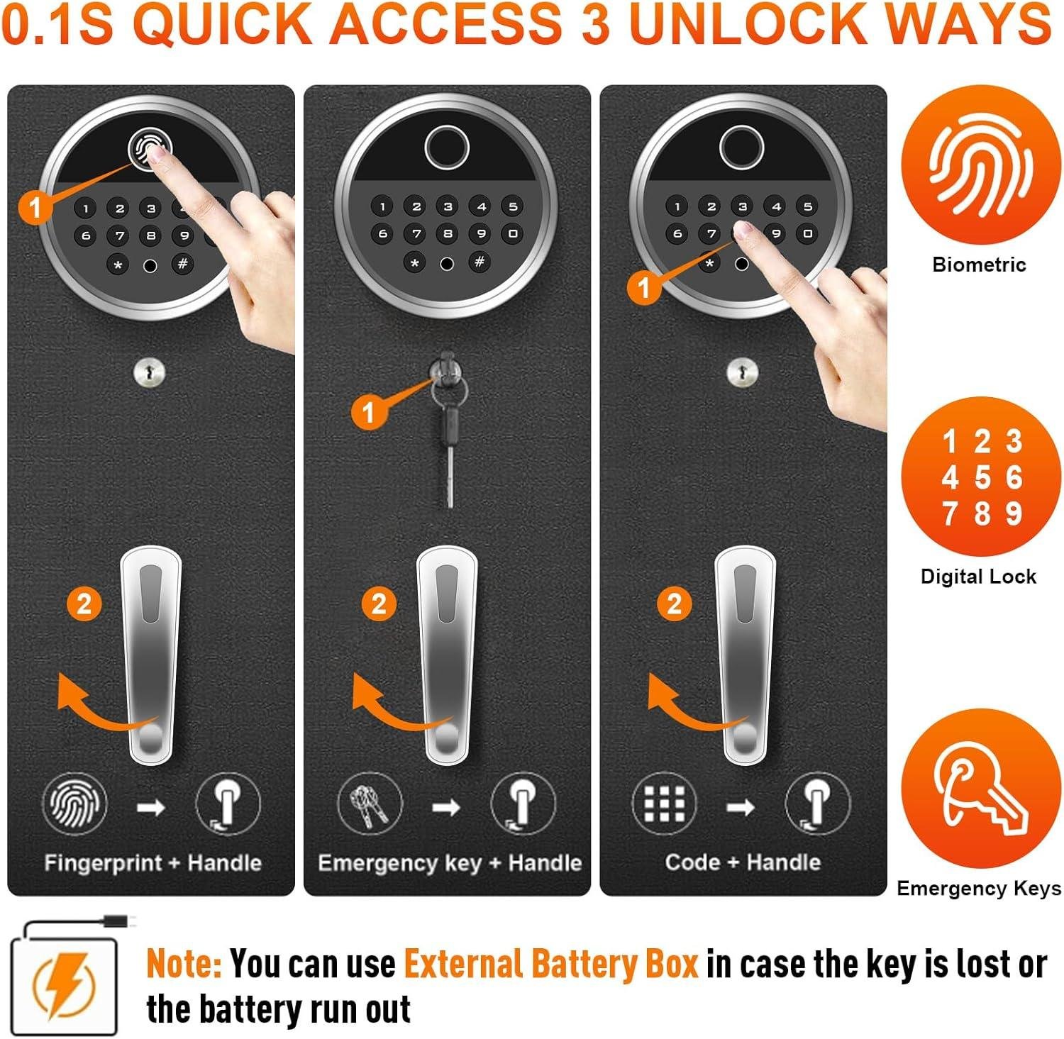 Unlocking Peace of Mind: Navigating our Gun Safe Journey