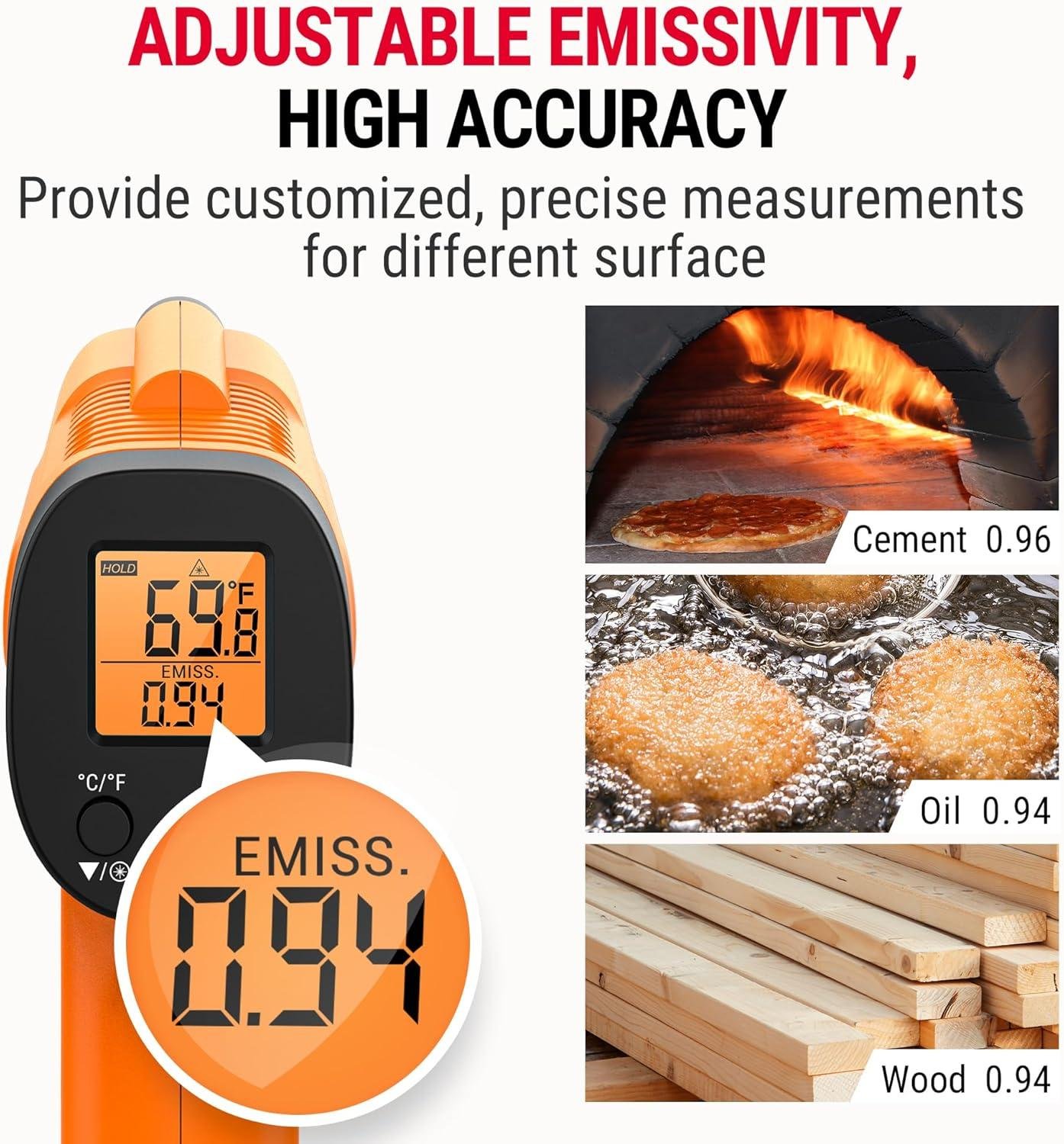 We Put ThermoPro's Laser Temp Duo ‍to the Test