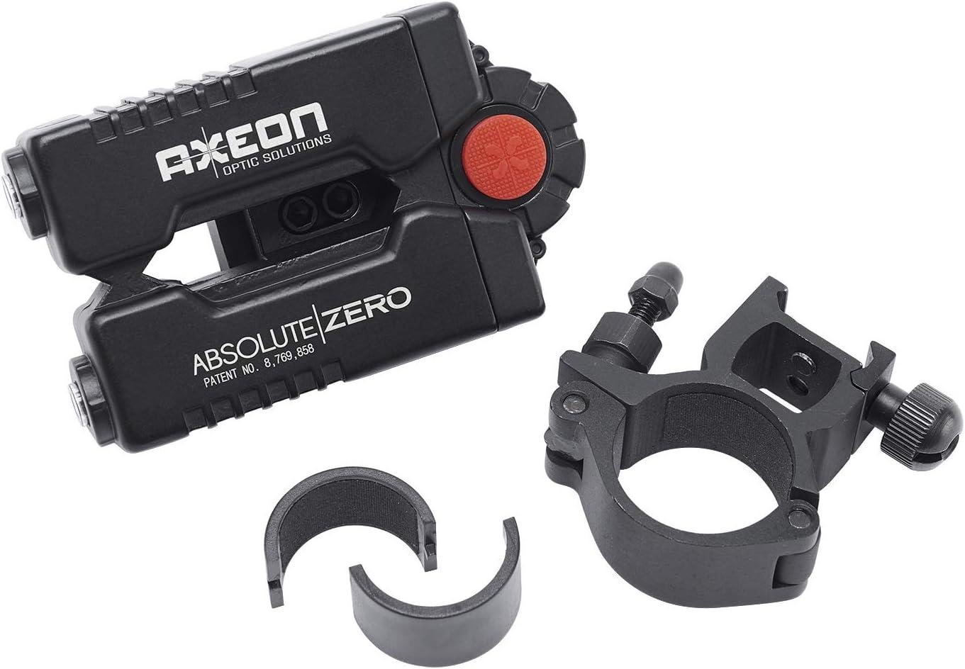 Zero in On Precision: ⁢Our ⁢Journey with the Absolute Zero!