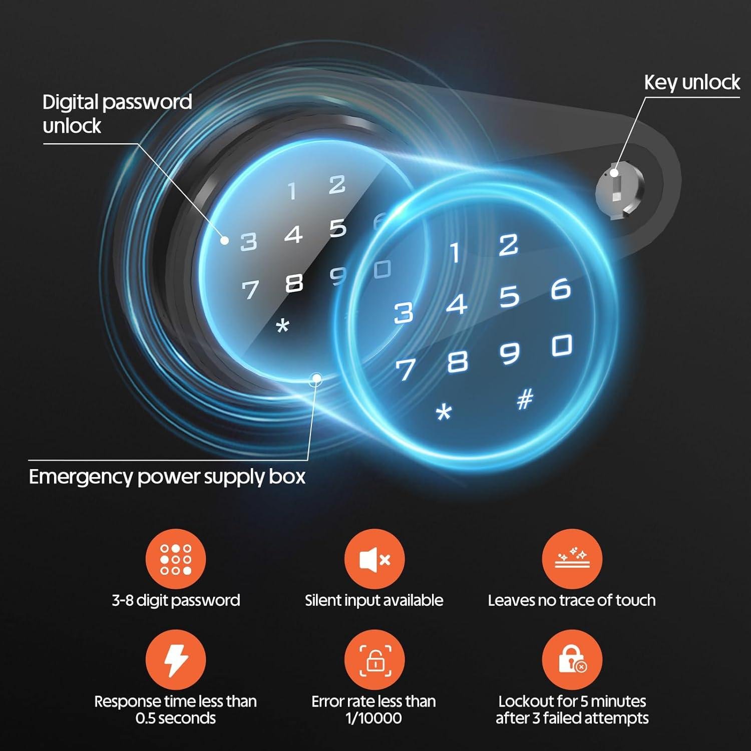 keeping Our Peace of mind: A dive into the KAER Gun Safe