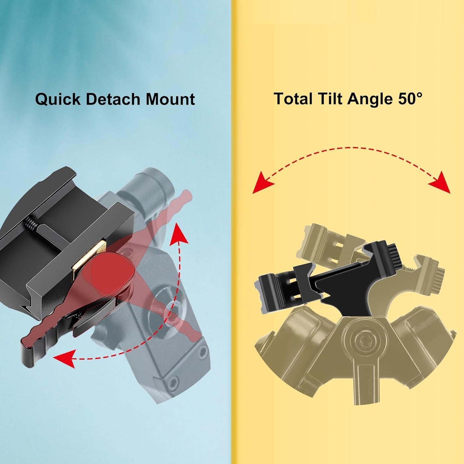 Achieve Perfect Stability with Zeadio's Versatile Bipod