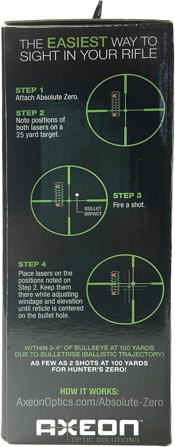 zero in On Precision: our ​Journey with the Absolute Zero!