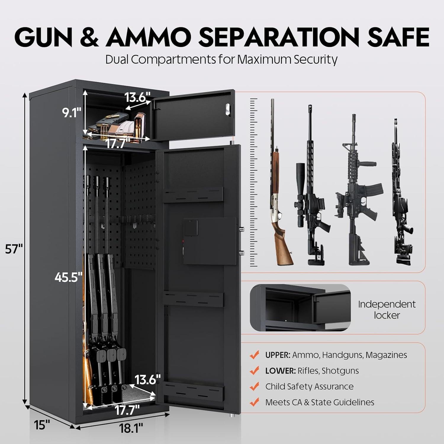 keeping Our Peace of Mind: A Dive into ⁢the KAER ​Gun Safe