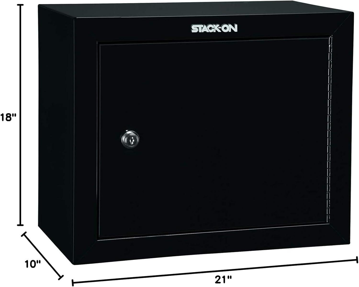 Secure your Gear: Our Review of the Pistol Ammo Cab