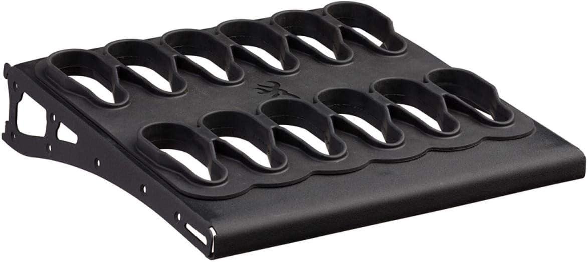 Maximize Our Safe space: exploring the Browning Axis shelf