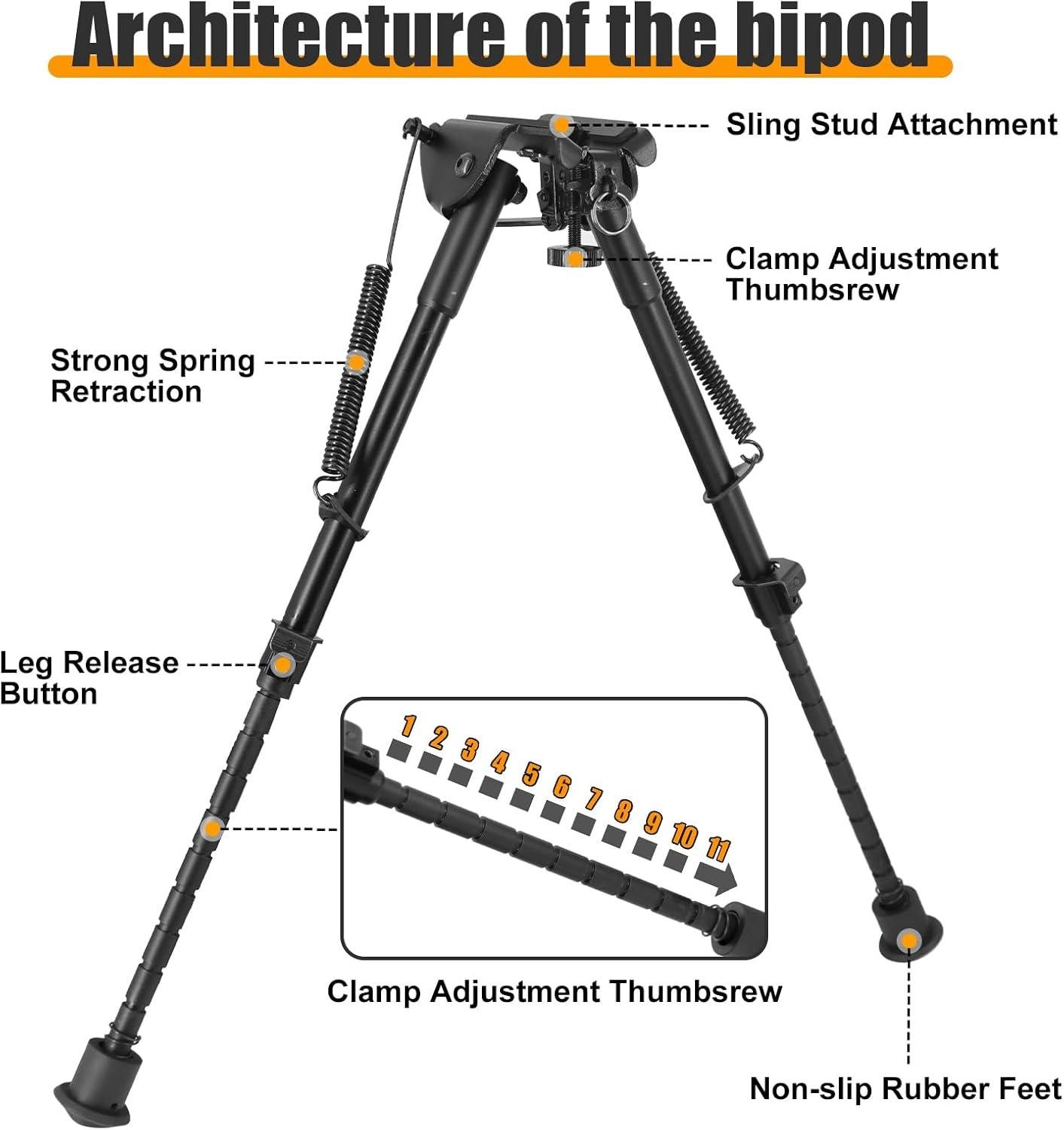 Steady Aim: our Journey with the Tactical Carbon bipod