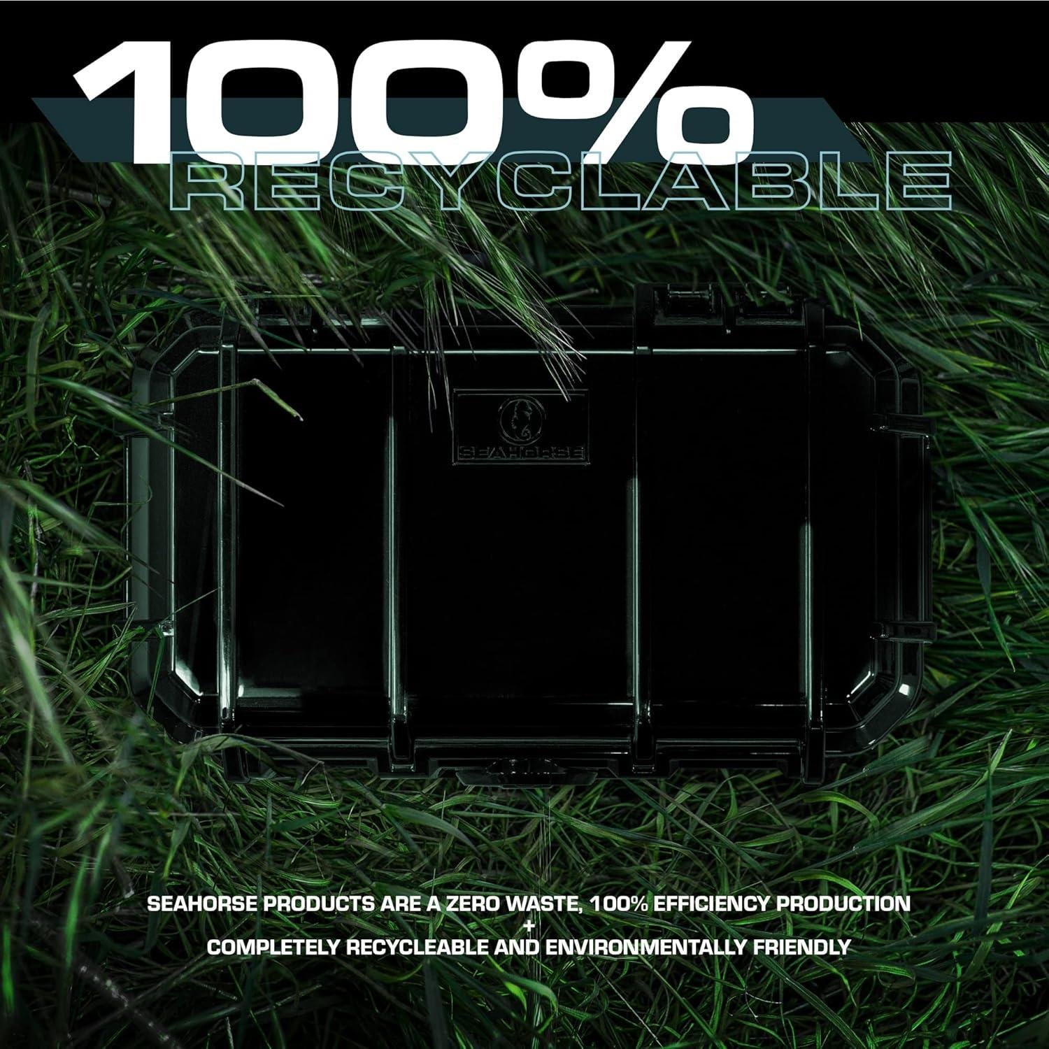 Our⁣ Seahorse 58 Adventure: Trustworthy Dry Box Review