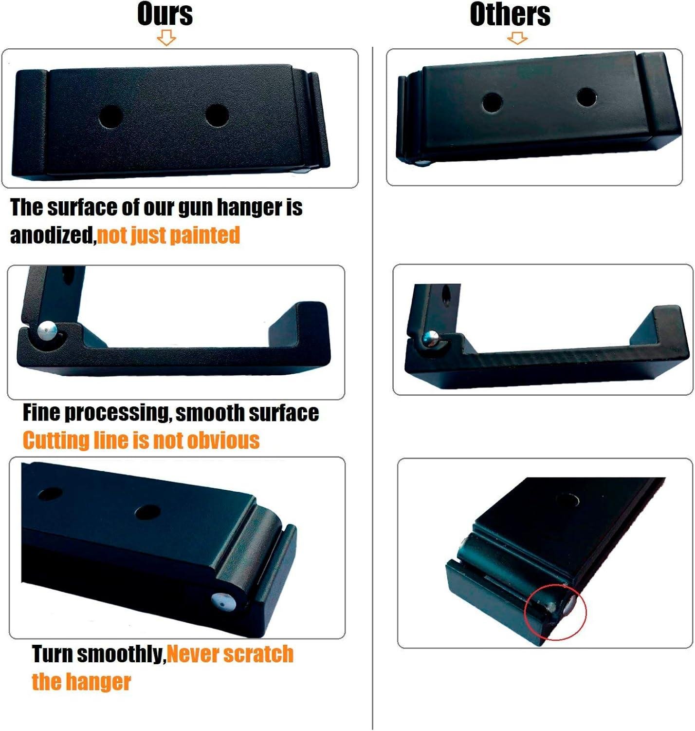 Taming Chaos: Our Journey with GuRK's Foldable Gun Racks