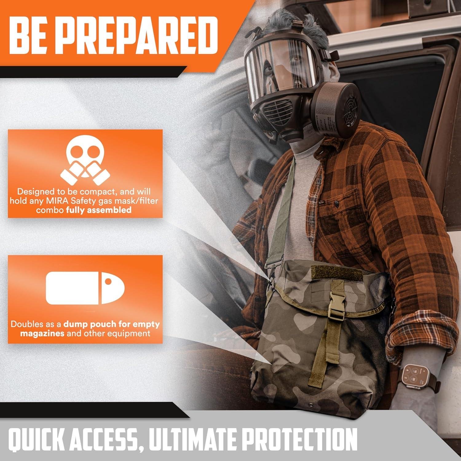Stay Prepared: ⁢Our Take on the MIRACAM ⁢Gas Mask Pouch