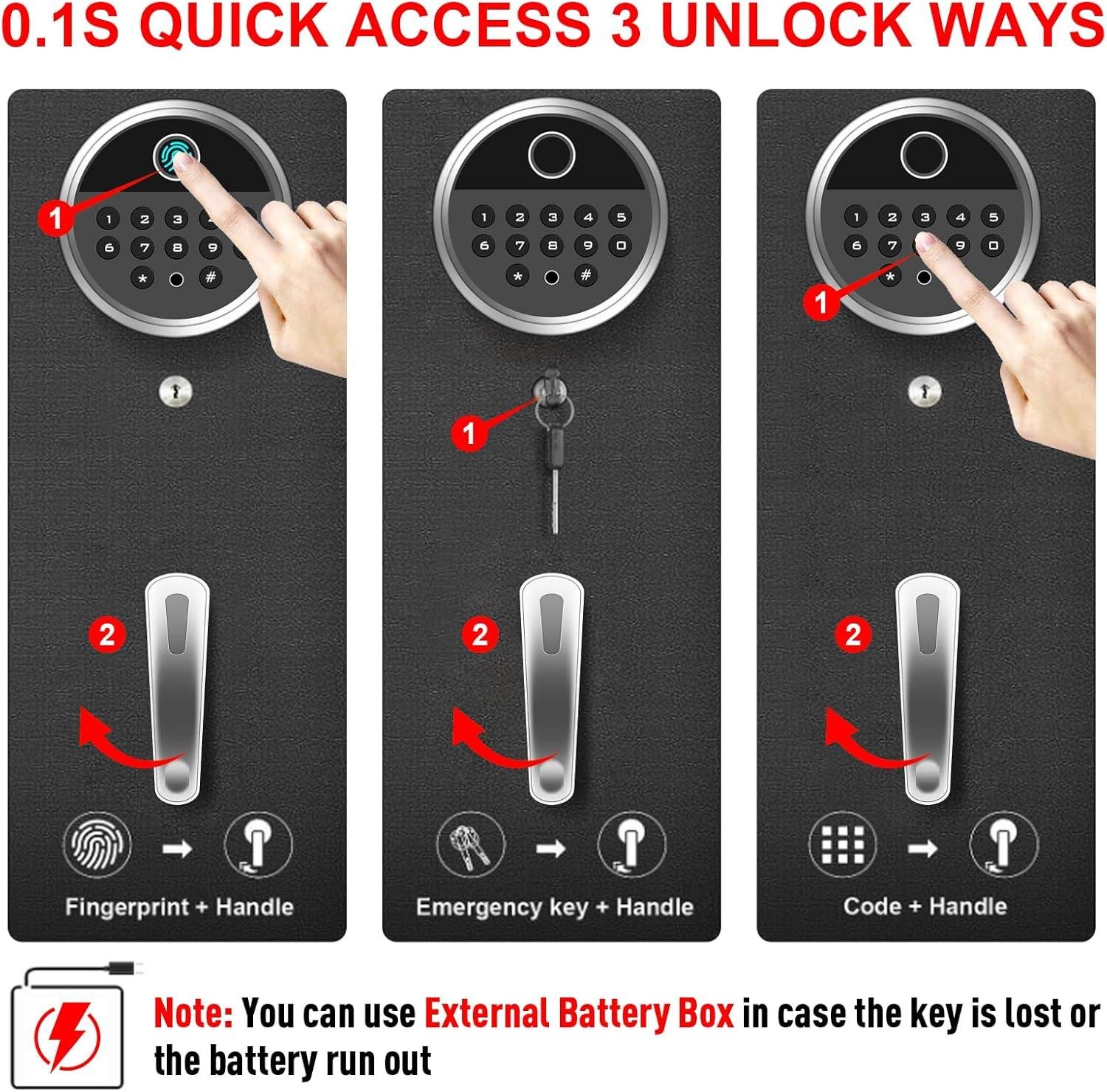 Keeping our Arsenal Secure: Our ​Take on the Biometric Gun Safe