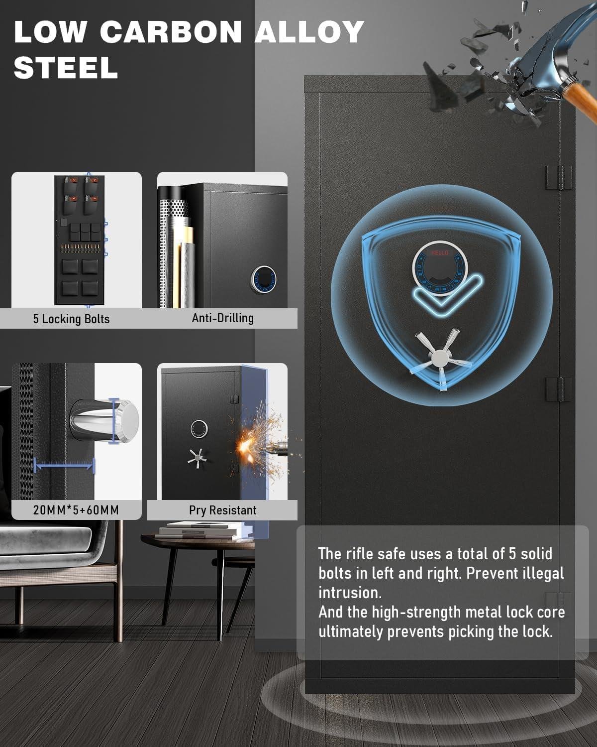 Exploring the Luzfuego: Safe,Spacious,and Secure?