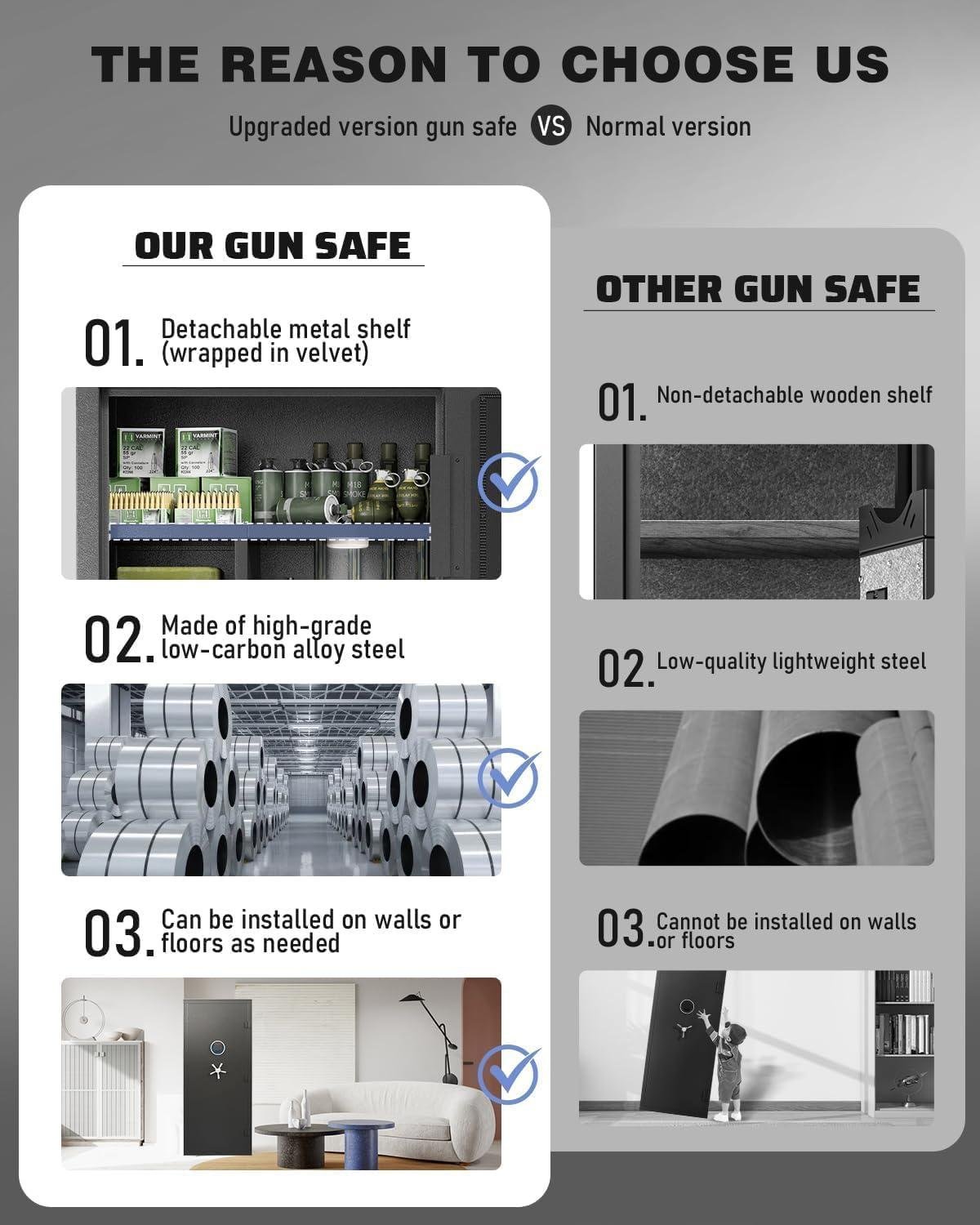 Exploring the luzfuego: Safe,Spacious,and Secure?