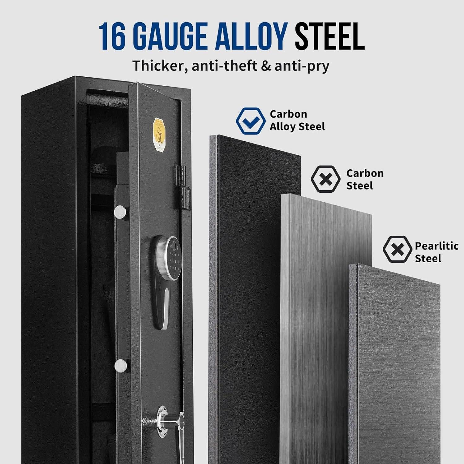 Securing Our Peace of Mind: ⁣An Honest Look at BlackSmith 3