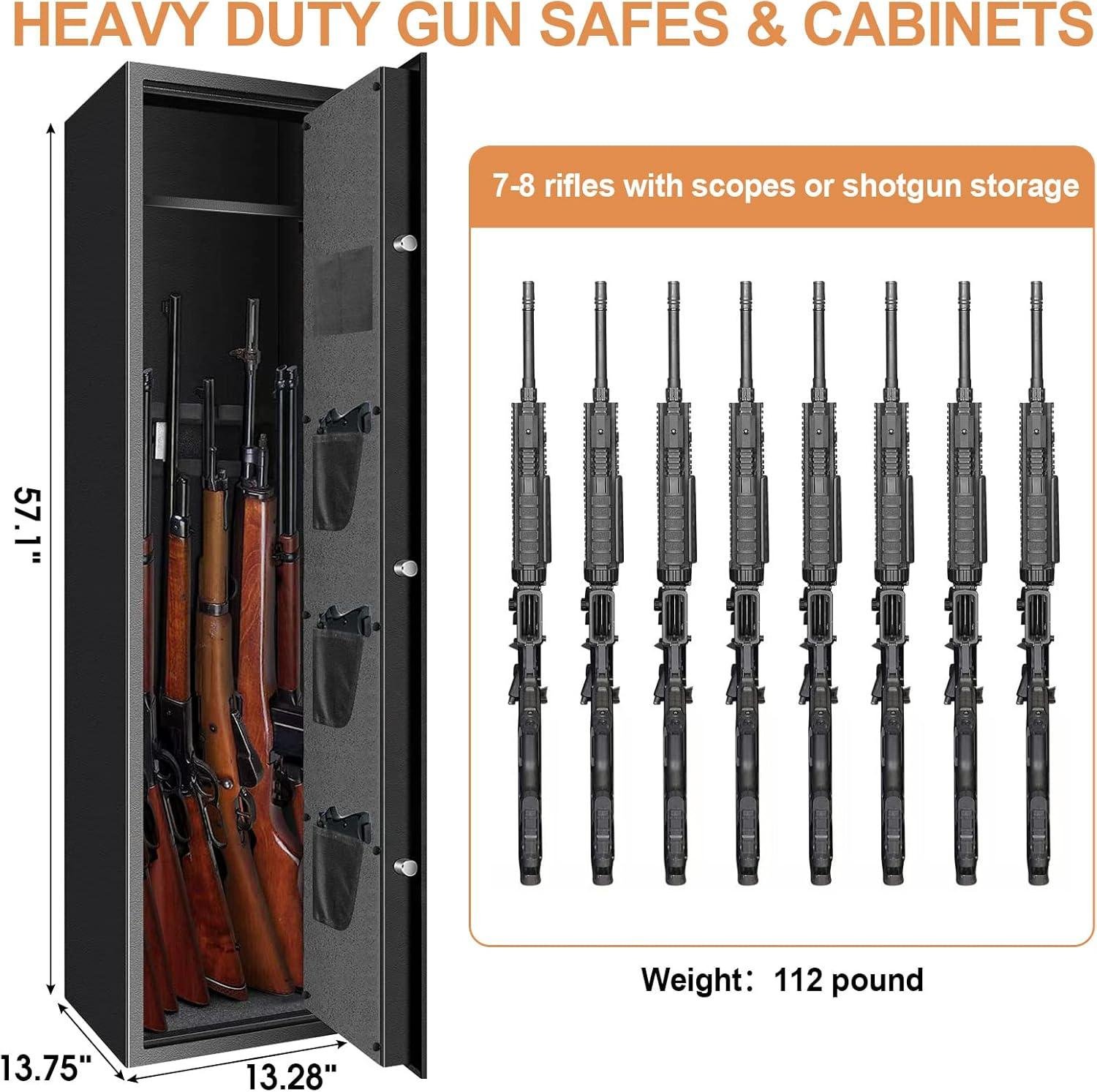Keeping⁣ Our Arsenal Secure: ⁢our Take on the Biometric Gun ⁢Safe