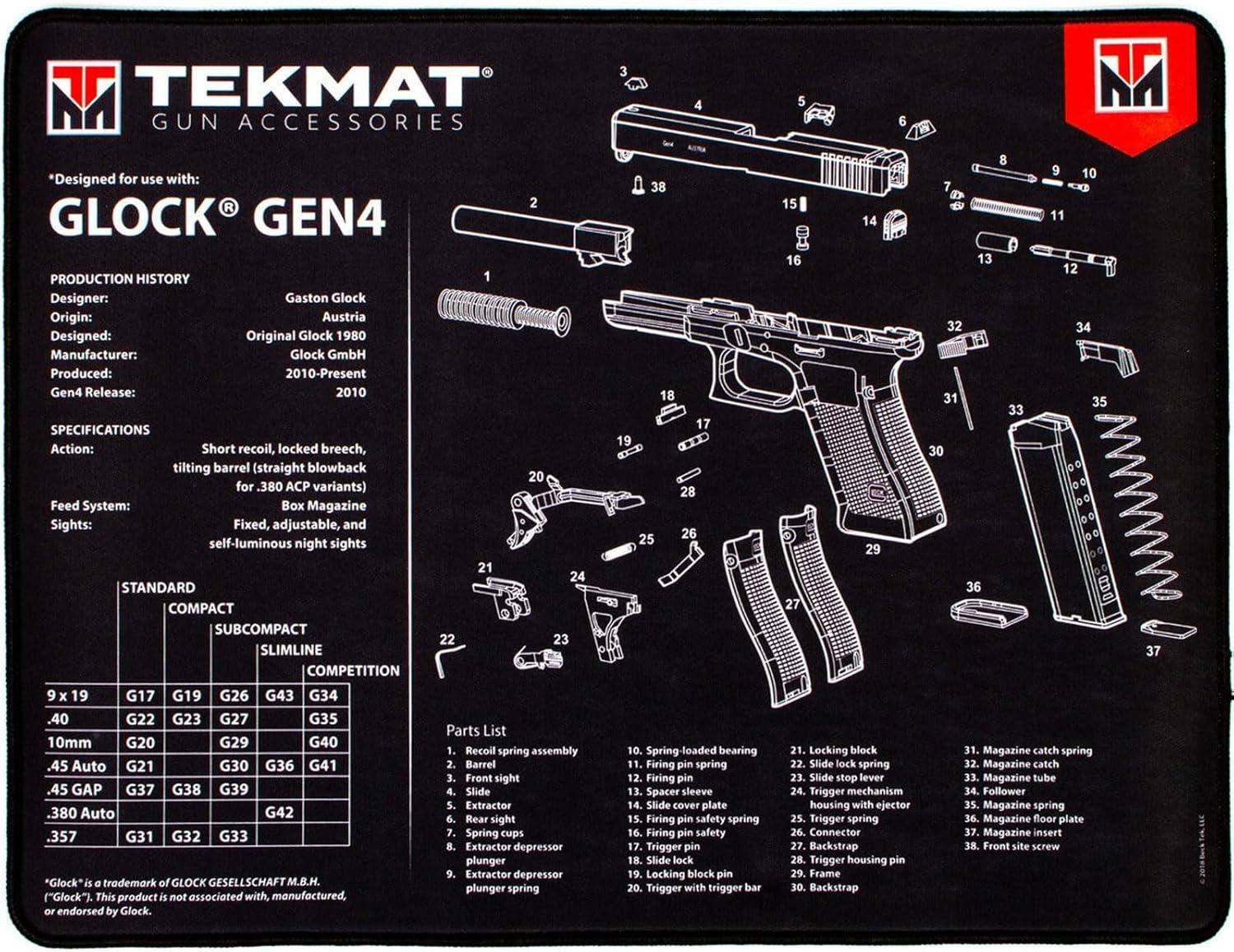 Our Hands-On Experience with the TekMat ⁢Ultra Gun Mat