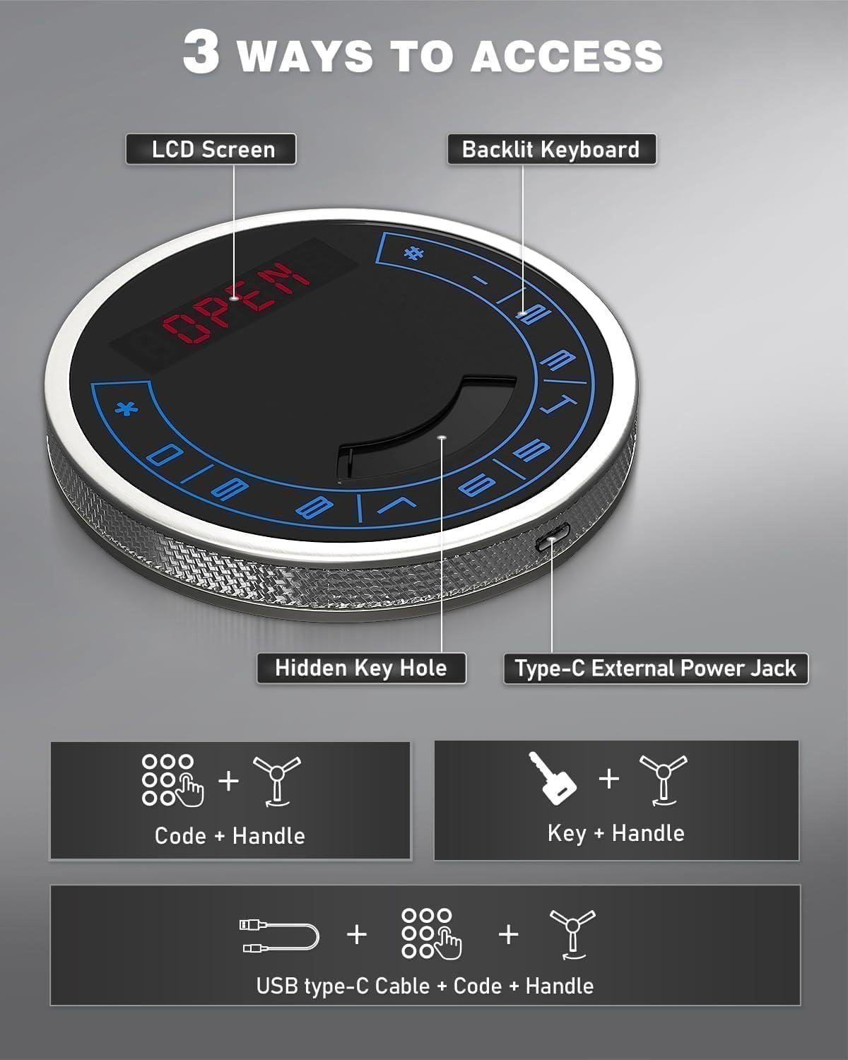 Exploring the Luzfuego: Safe, Spacious, and Secure?