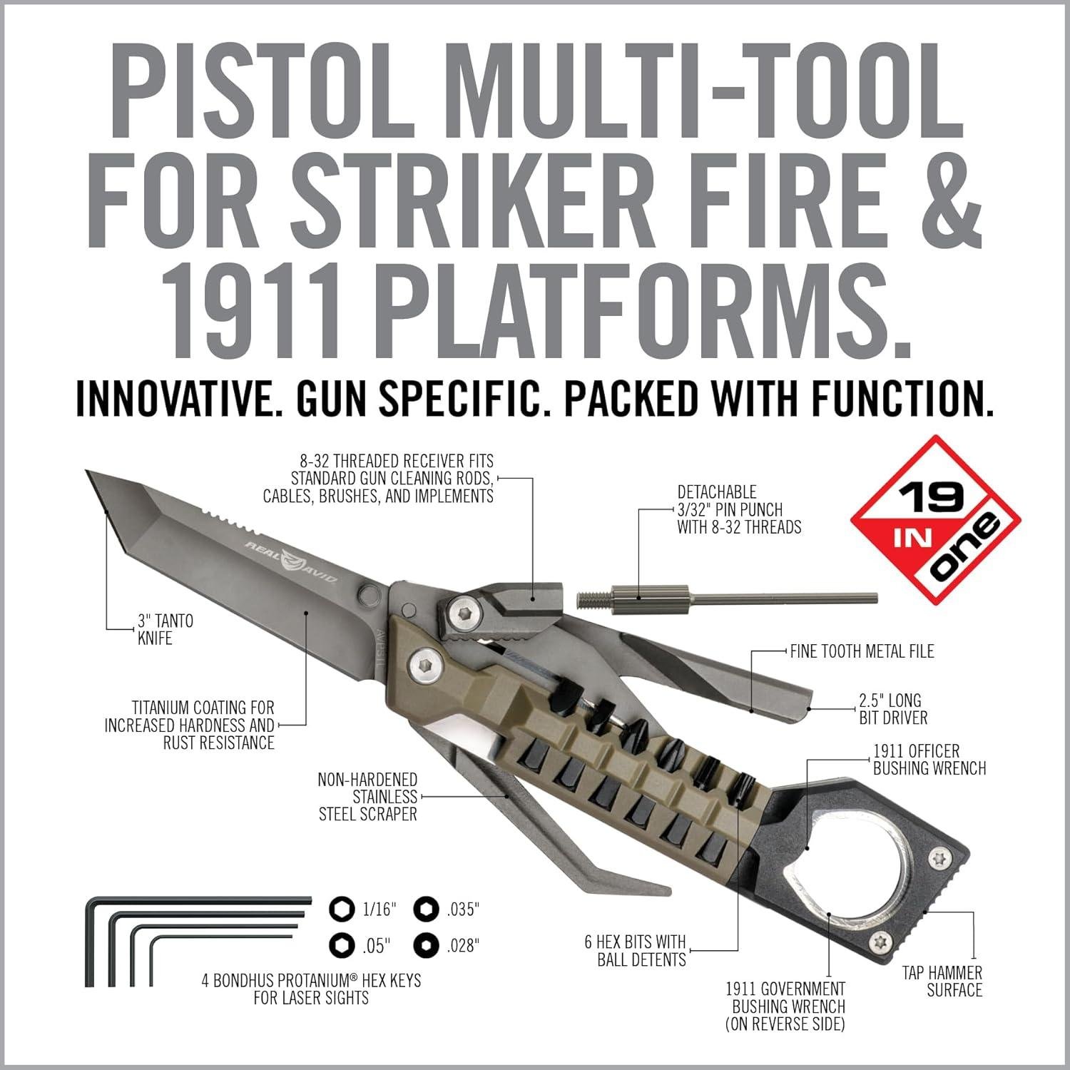 Unleashing Power: Why Our Pistol Tool is a Must-Have