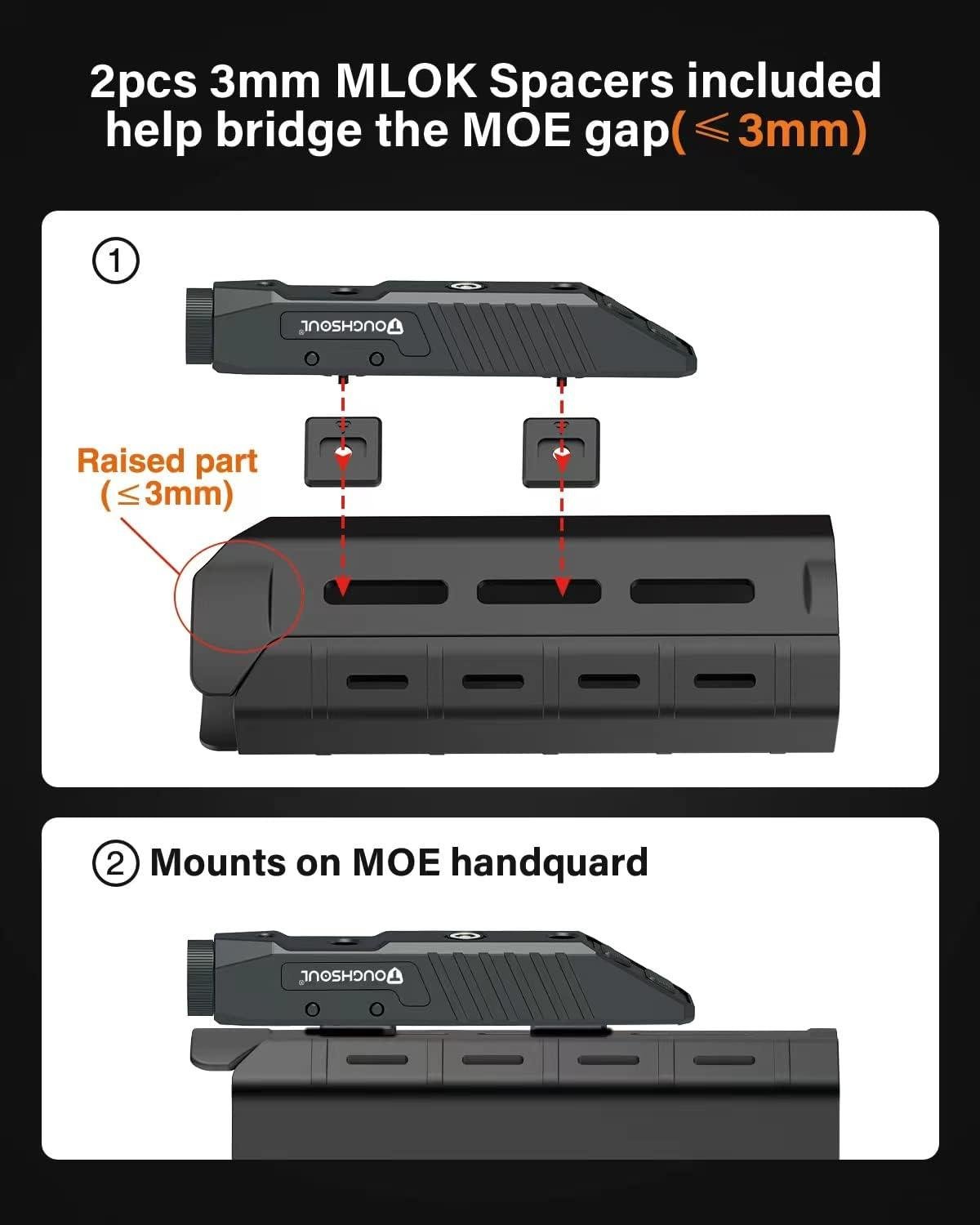 We Put TOUGHSOUL's 1450-Lumen laser Light to Work