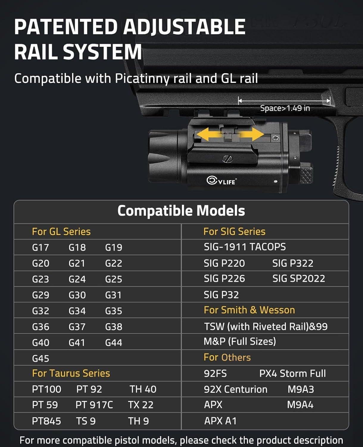 Our Review: CVLIFE 1500-Lumen⁢ Magnetic Pistol light