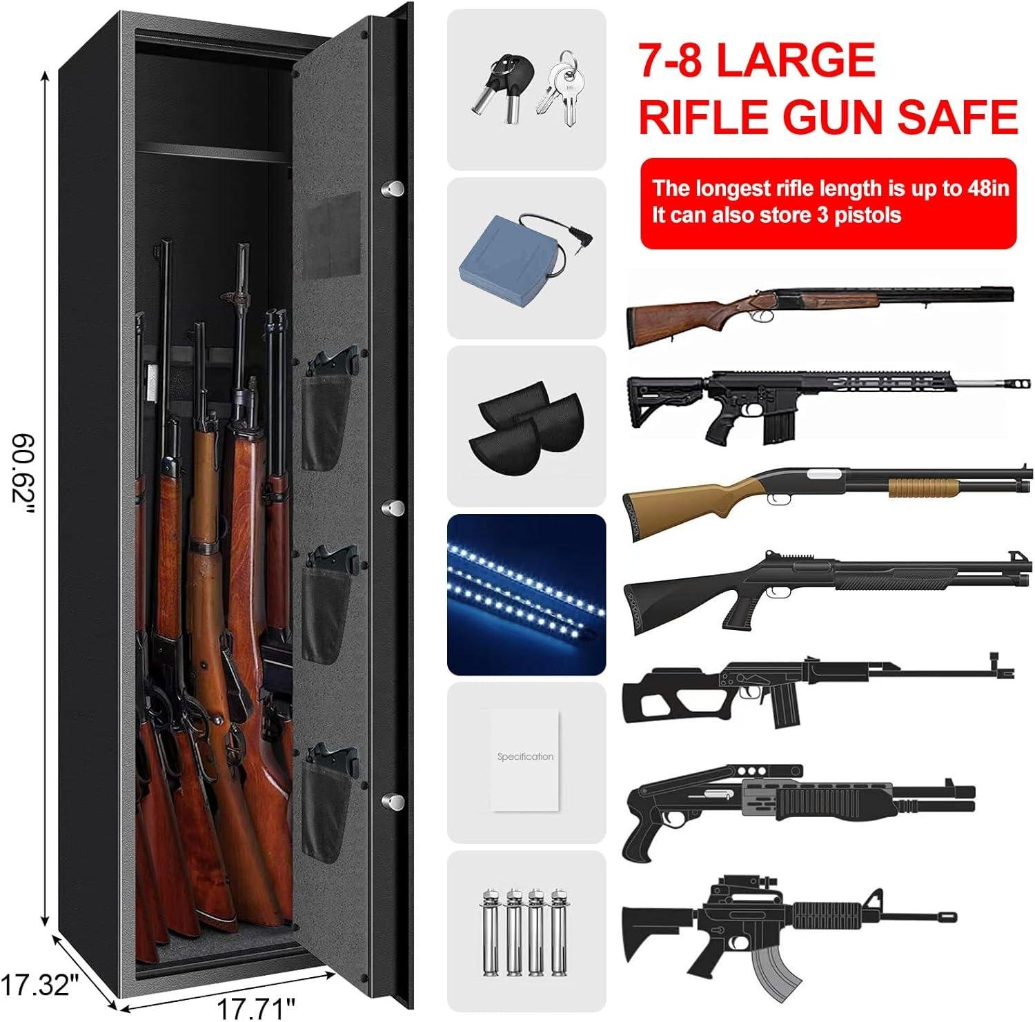 Keeping Our Arsenal Secure: Our Take⁣ on ⁤the Biometric⁤ Gun Safe