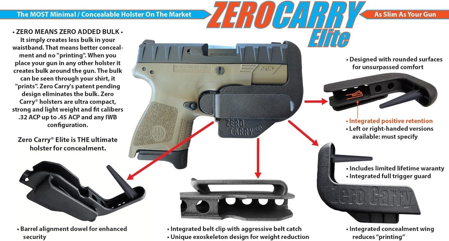 Holster ⁤Heaven: Our Experience with ZC Elite for P229