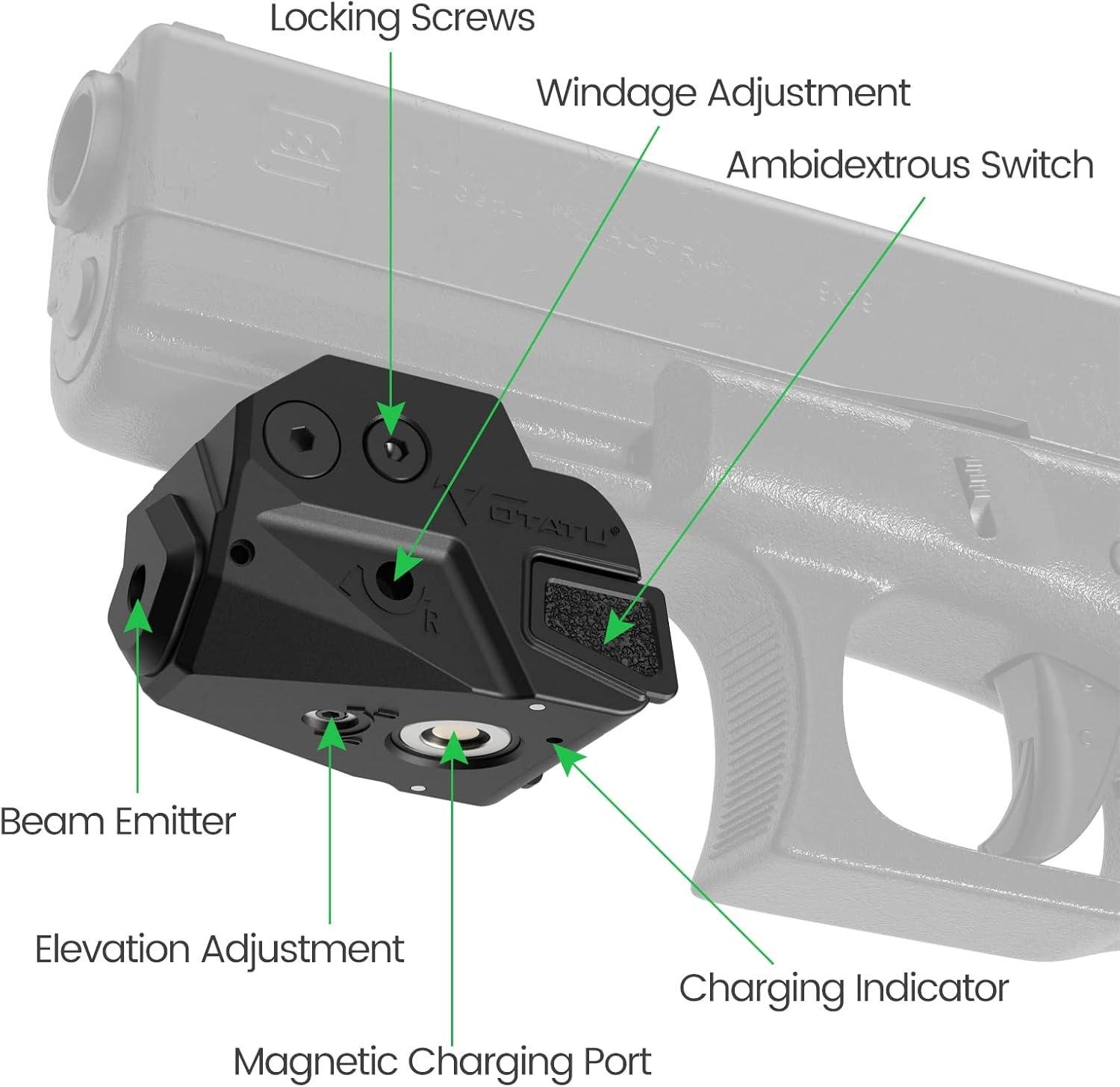 Our Verdict on Votatu H6L-G: Compact Green Power