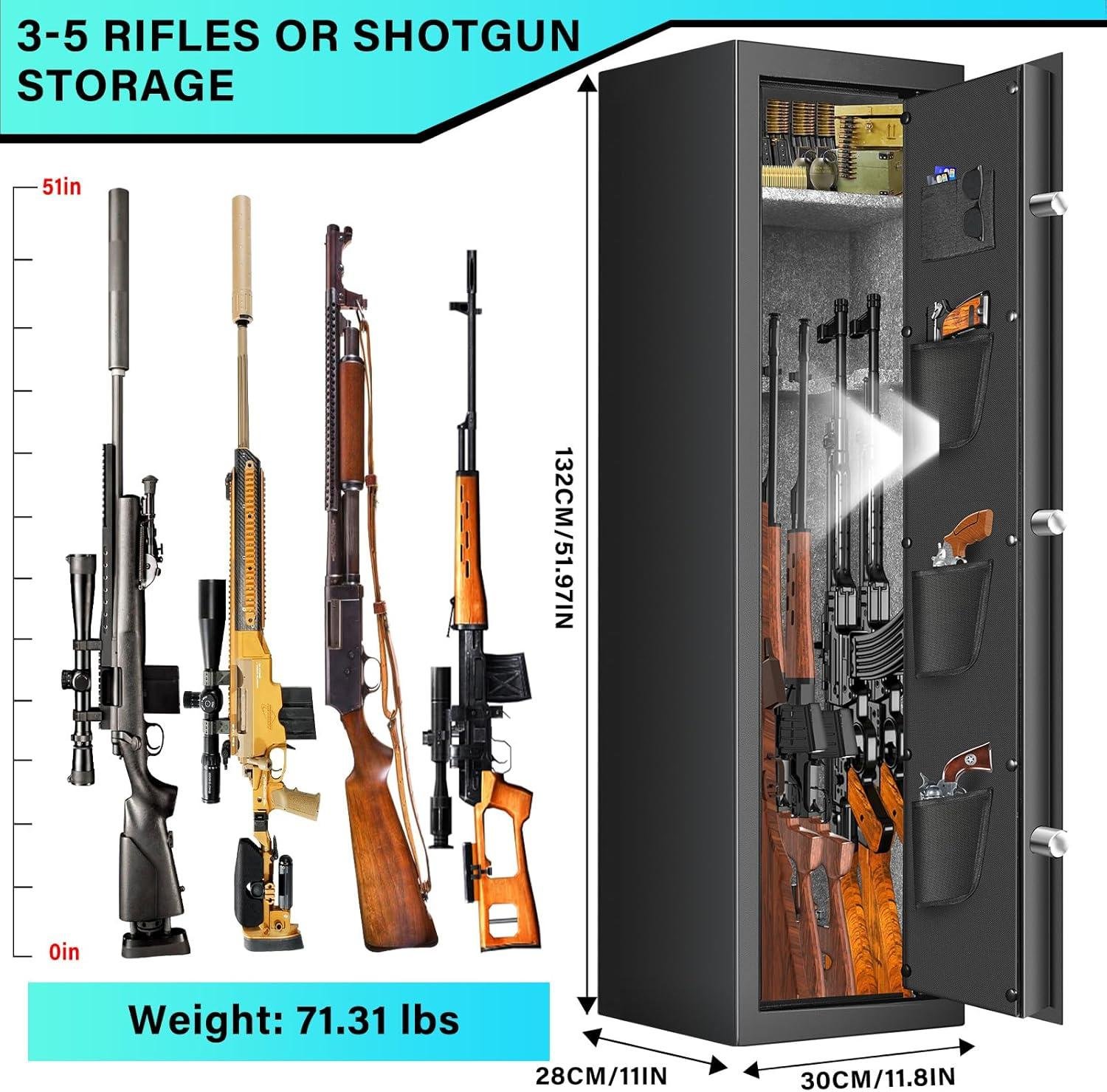 keeping Our Firearms Safe: A Deep Dive into Fireproof Gun Safes