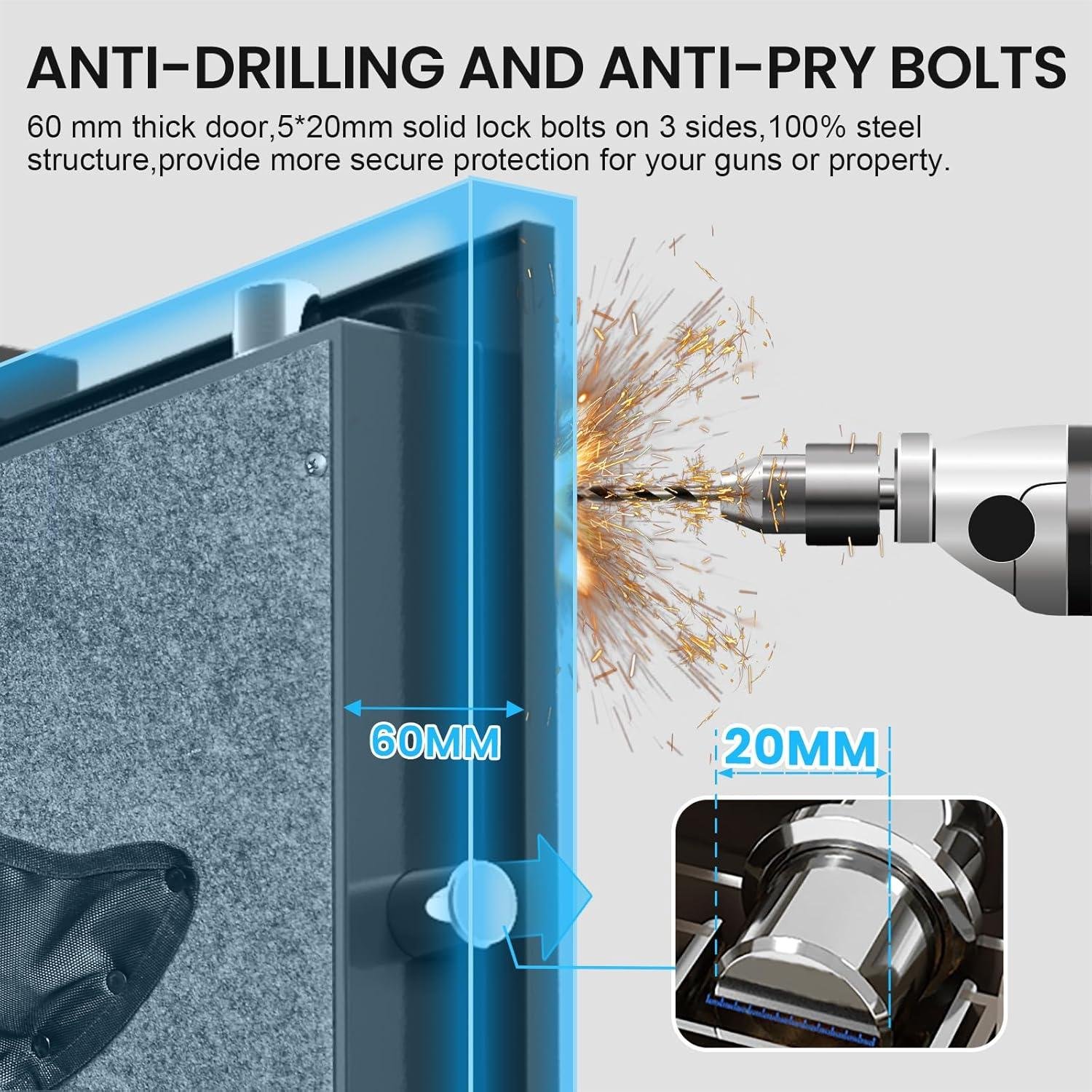 Sturdy Security: Our Take on the kavey Rifle Gun Safe