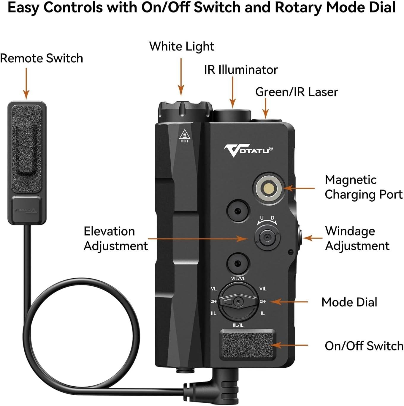 Our Review: VOTATU V848 Green/IR Laser-Light Combo