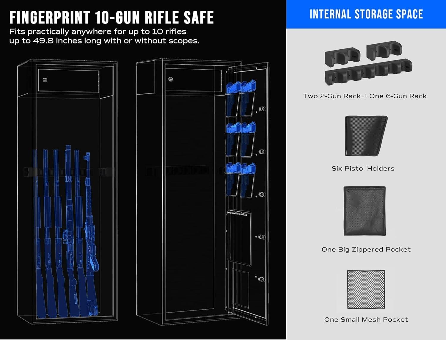 Security Redefined: Our‍ Experience with RPNB Gun‌ Safe