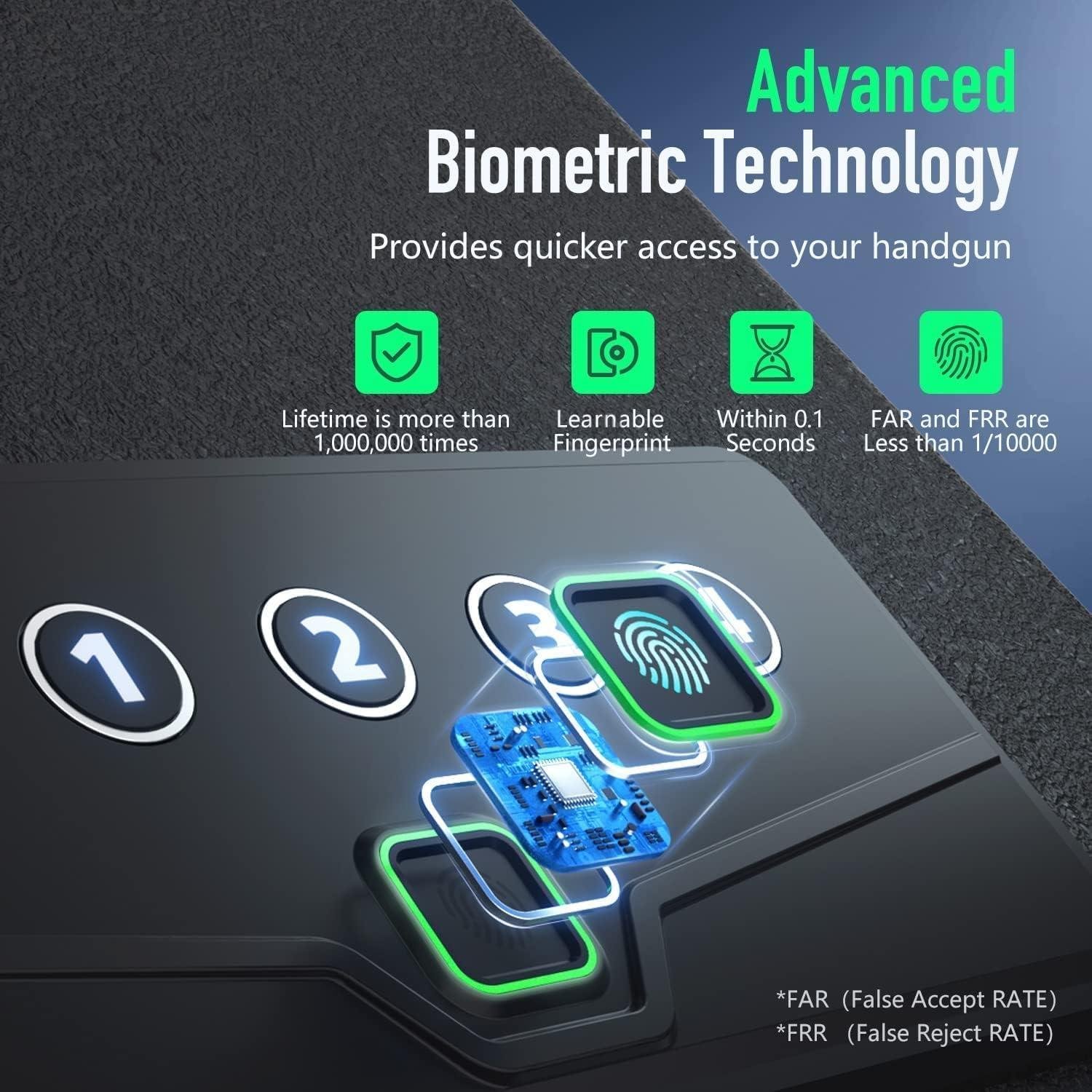 Safeguard‍ with Ease: Testing the XDeer ⁢Pistol Safe