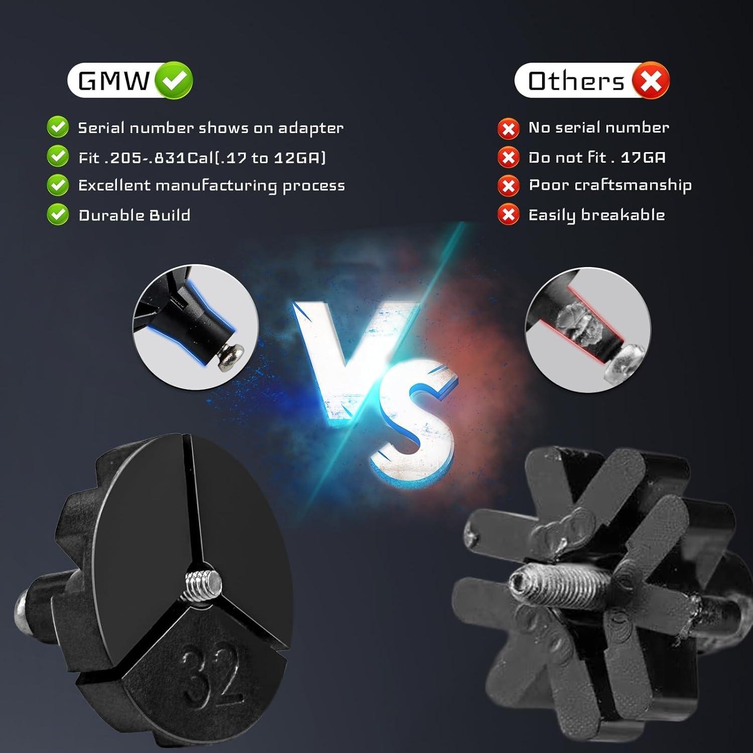 We Dial In: GMW's 32-Adapter Green Bore Sight Review