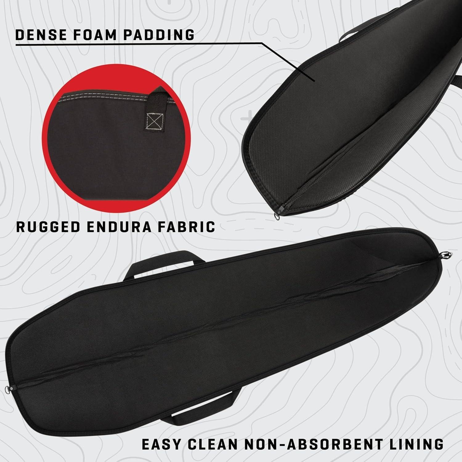 Protecting Our Shotguns: ⁤A Look at the Durango Case