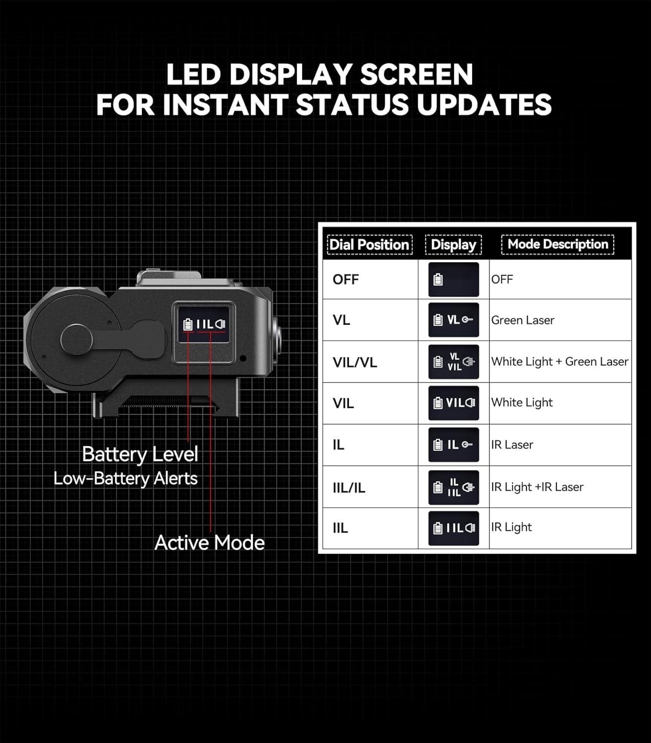 Safe, Secure, and Ready: Our Experience with Garvee Gun Safes
