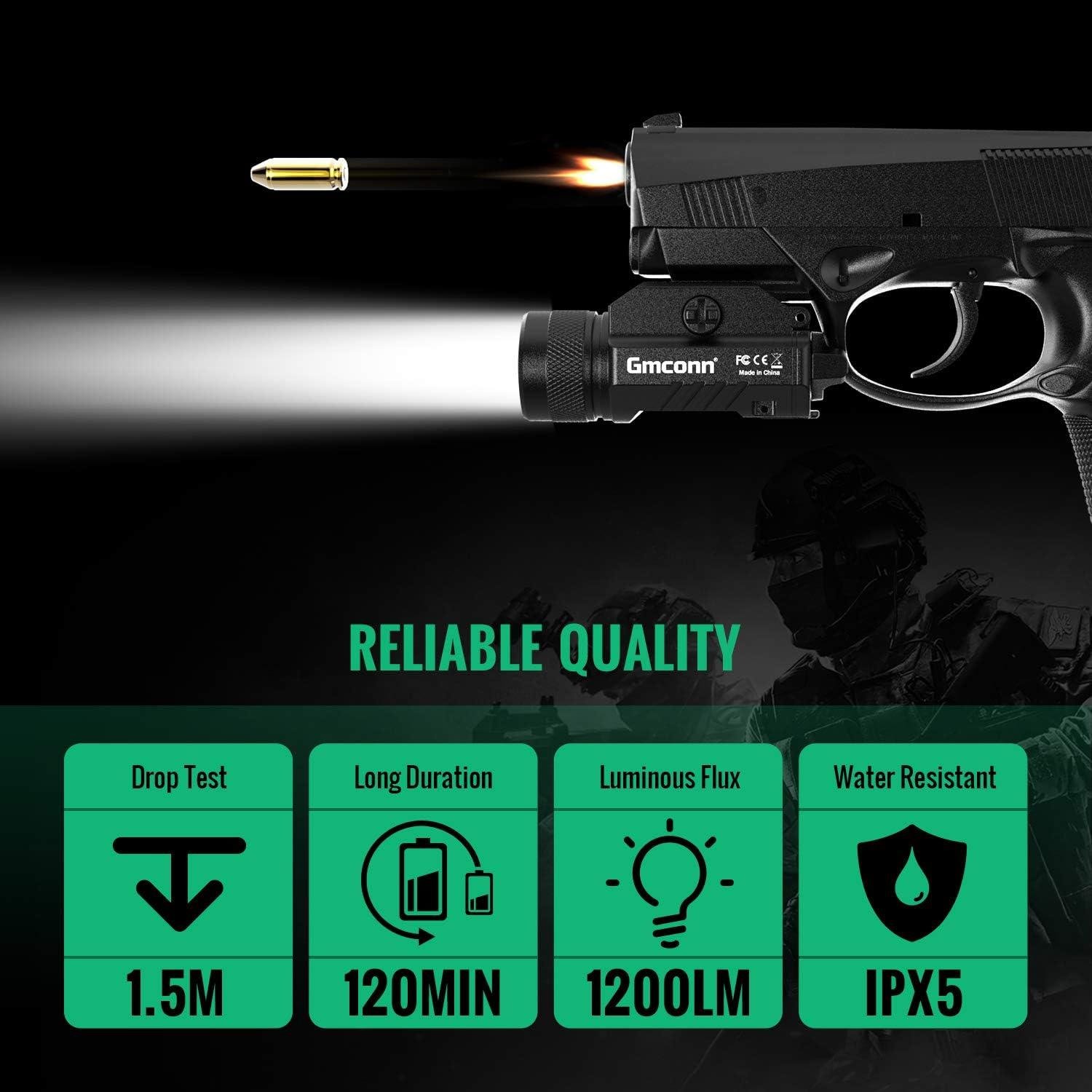 We Put ⁢the ​Gmconn 1200-Lumen Pistol Light to Use