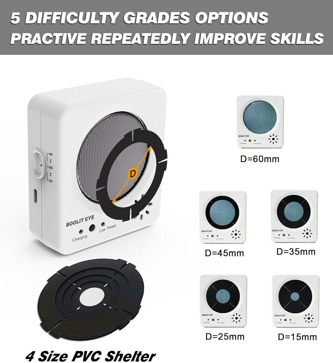 We⁣ Test a Ping-and-Flash Dry-Fire Target Kit