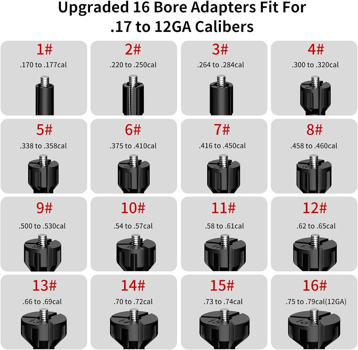 We Zero In: Our Review of a Red Laser Boresighter