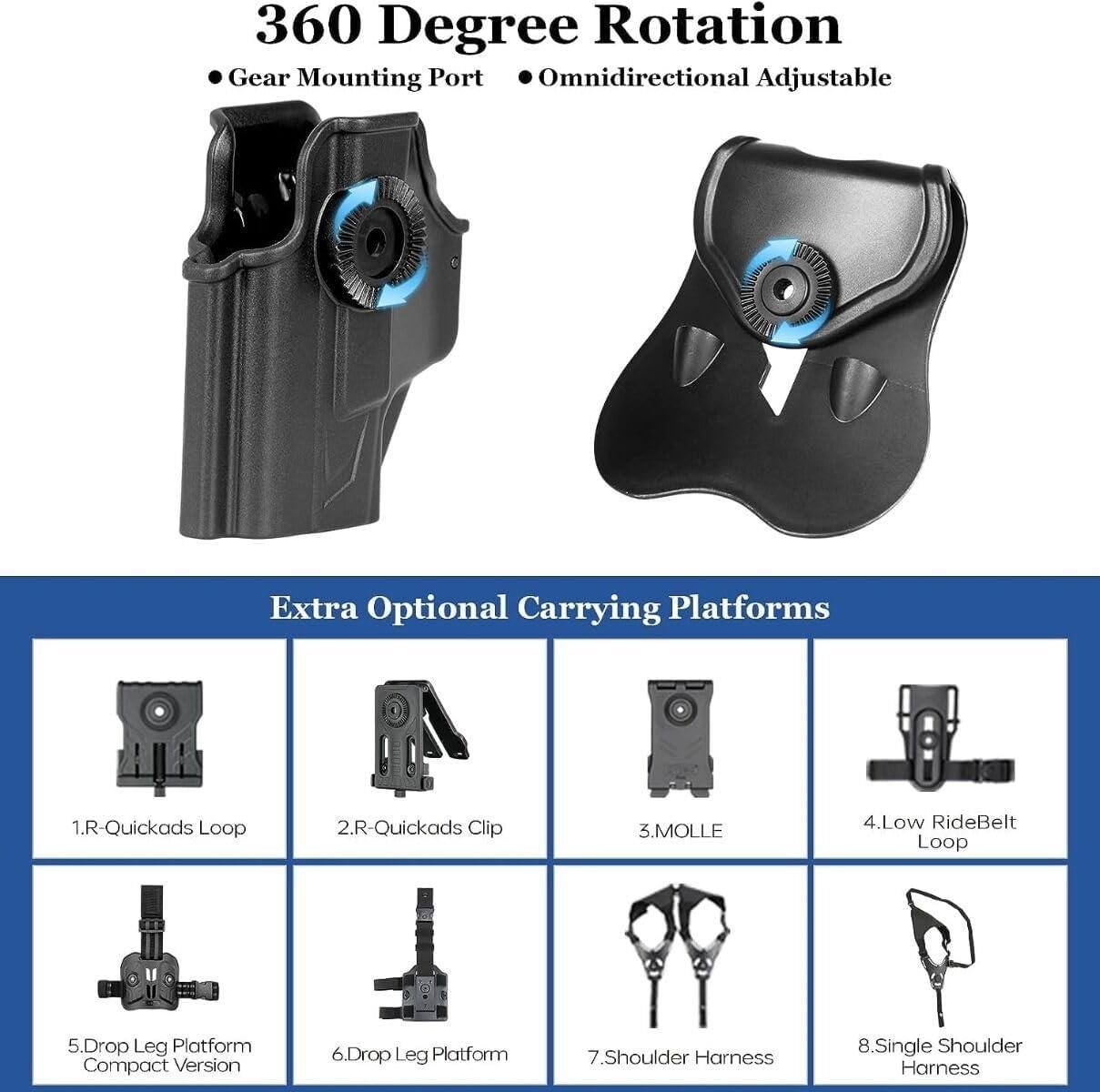 Holster Heaven: Exploring the CYTAC R-Defender Gen3