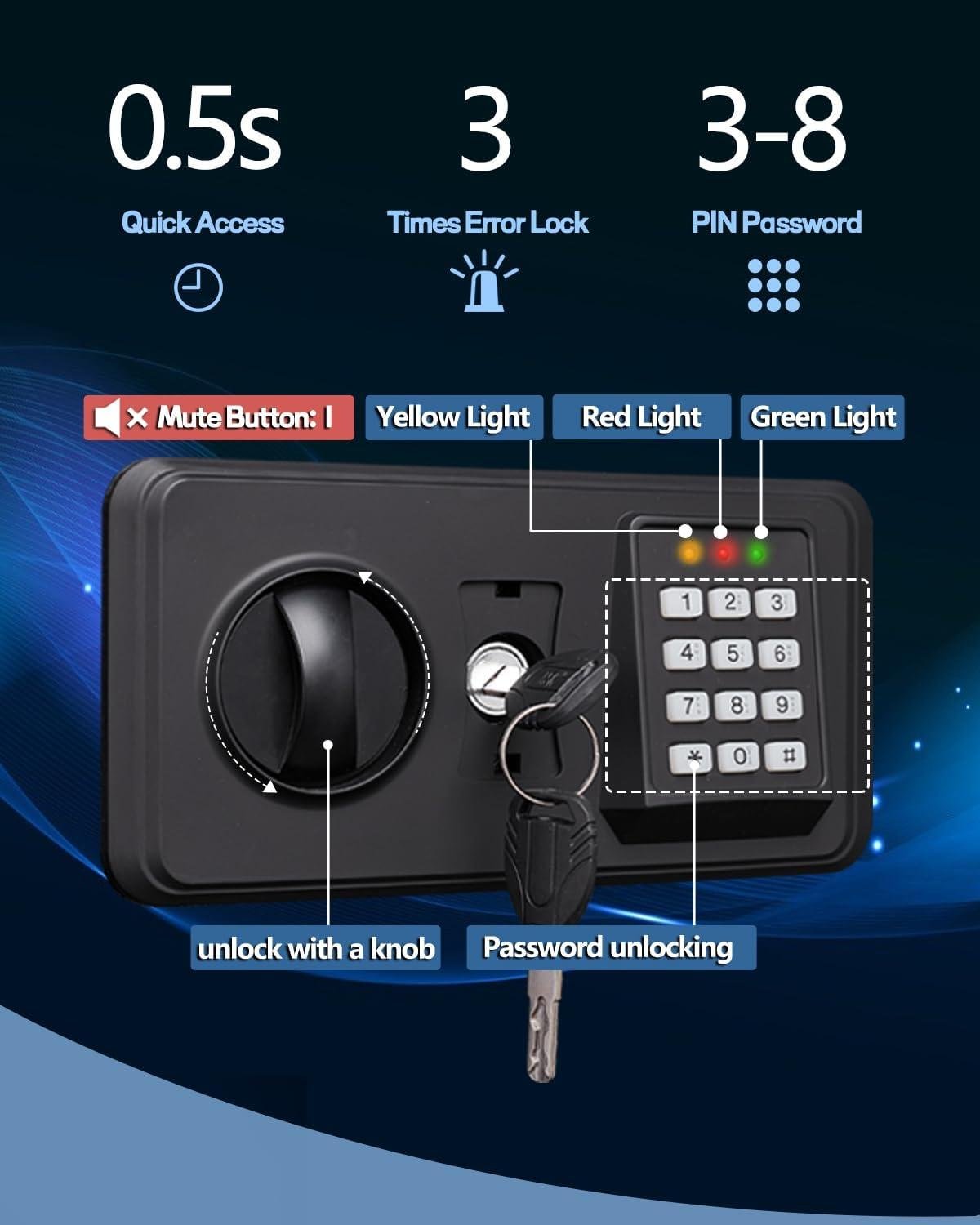 Unlocking Security: Our Review of the Fandon 6-5 Gun safe